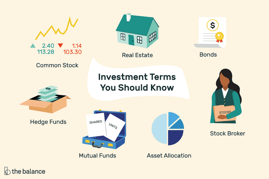 Investments options to start investing in